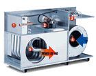 Braemar gas ducted